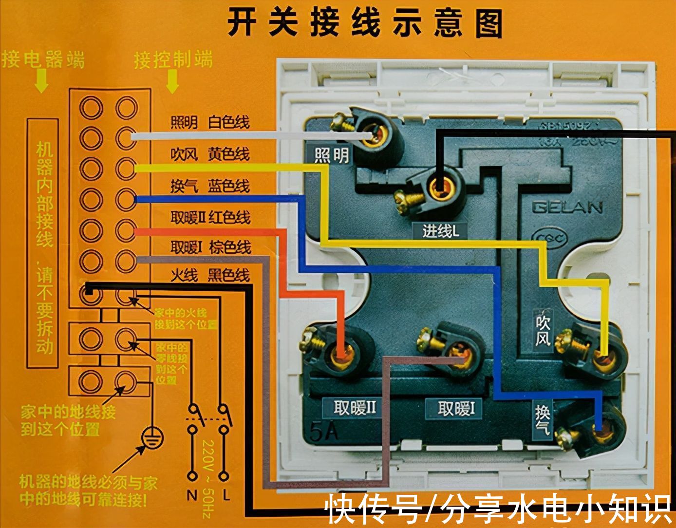 浴霸灯|浴霸开关接线图详细图解 浴室多功能取暖器安装时应该如何接线