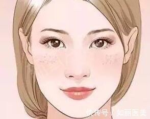 皮肤 祛斑功课丨激光祛斑反黑是怎么一回事?术后都有哪些注意事项?