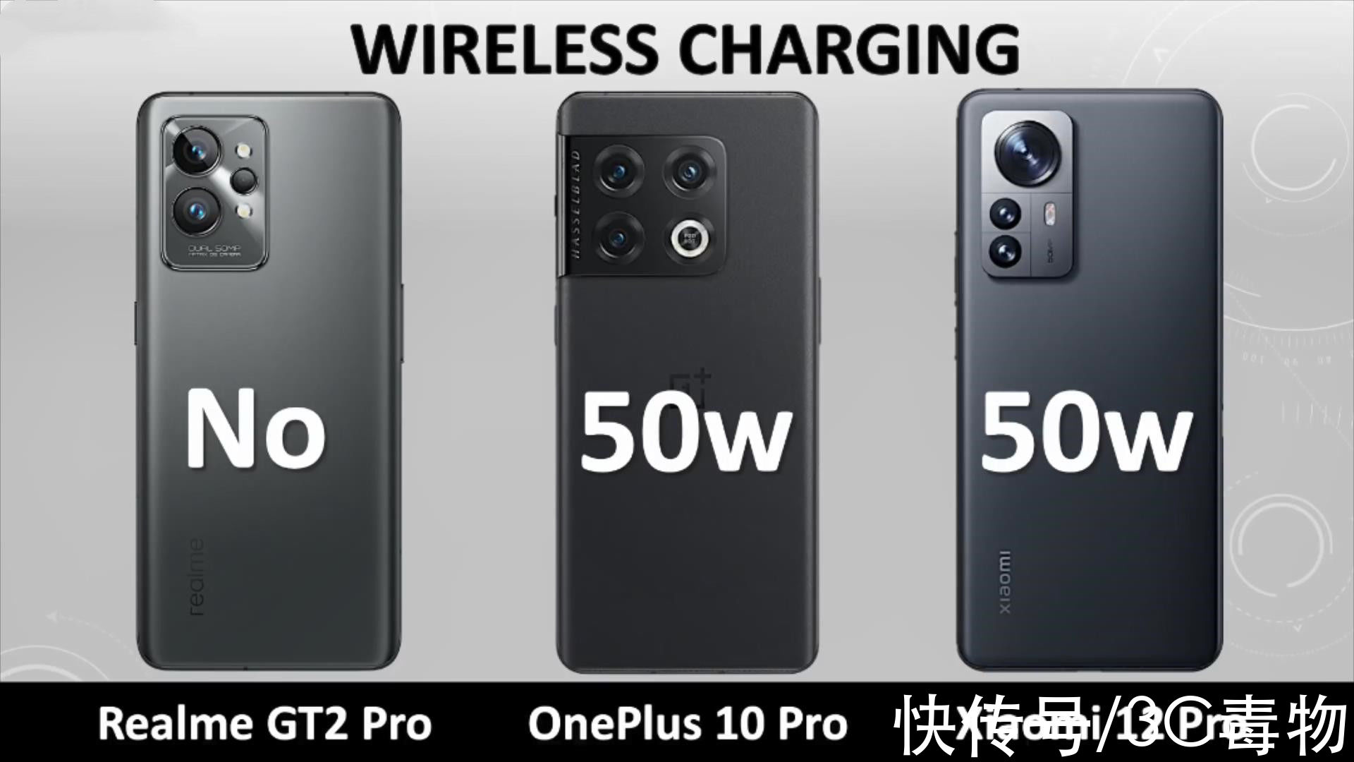 小米|一加10Pro开始反击，小米12Pro、realmeGT2Pro能否保住领先优势