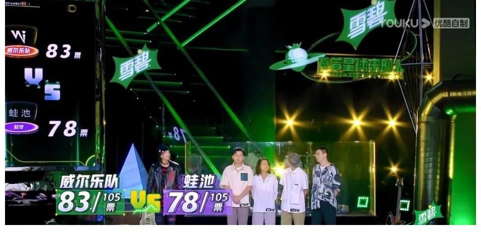 复古未来主义|图一乐儿看《草莓星球来的人》