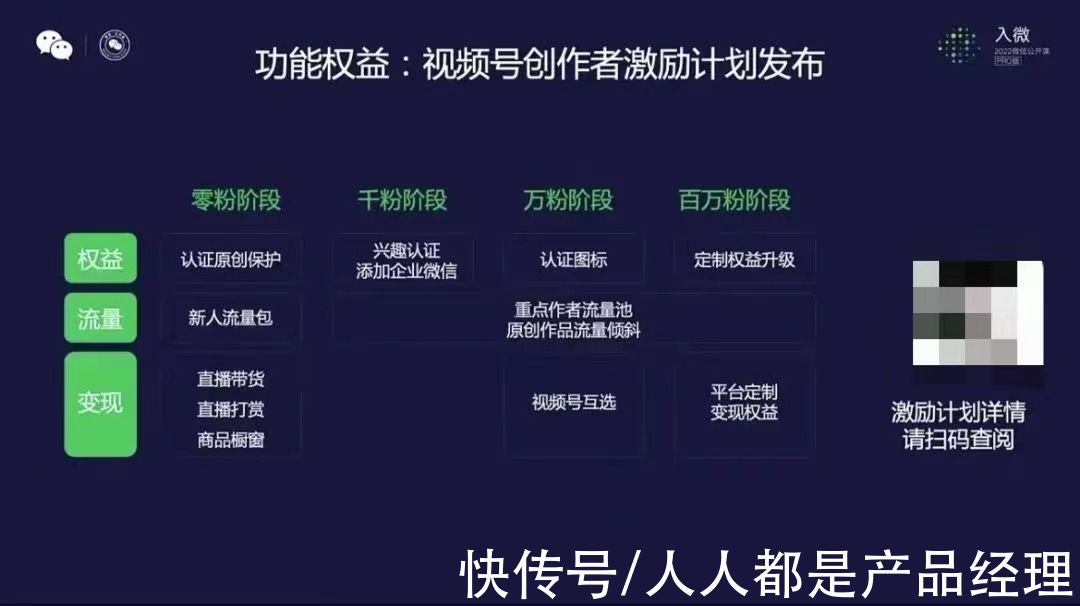 激励机制|视频号还只成功了一半，微信仍需继续努力