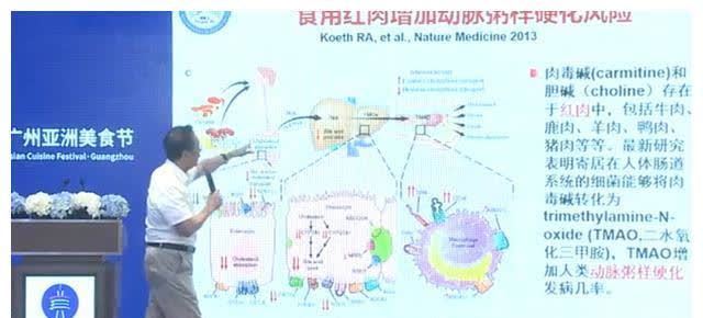 快餐|钟南山忠告:要想长寿,饮食为先,这5种食物尽量少吃