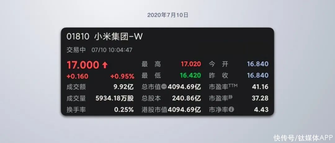 小米|雷军首次揭秘他最艰难的10个选择：小米上市破发是十年来最沮丧的一天｜CEO说