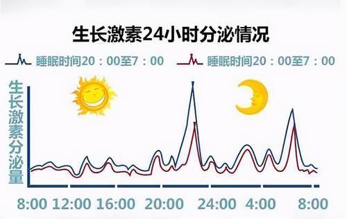 父母们|孩子腿部若有这些特征，说明是个潜力股，将来多半能有“大长腿”