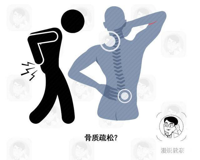 有氧操|骨质疏松,别等50岁才后知后觉!提醒3种补钙的方法,靠谱!