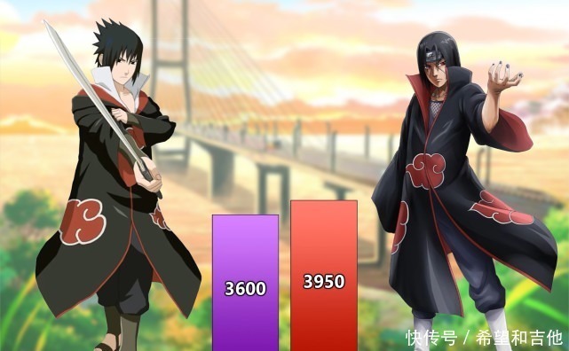 秽土转生|火影佐助与鼬的成长历程,童年便显露差距,六道帮助佐助超越!