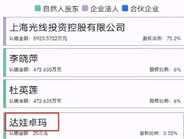 身价上亿，“隐形富婆”阿兰懒不是没理由