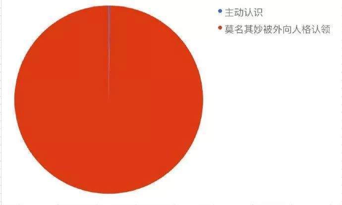 |今日段子:老板你给我解释,你们管这个叫钢铁侠?