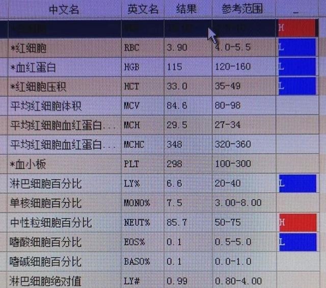 心脏中心|16岁初中生突然不能活动,医生从他体内抽出红色液体