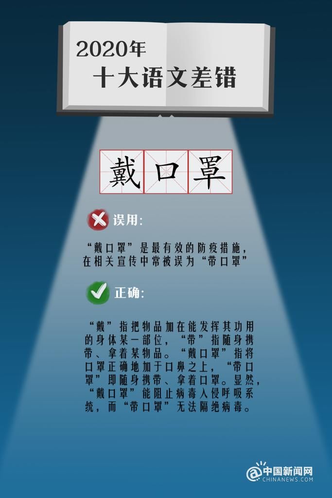 周末微学堂?“新冠”的“冠”你读对了吗？