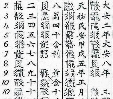 一千年前 中国汉字演化出两个极端 一个极繁 一个极简 快资讯