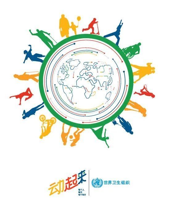  可持续发展目标|世界卫生组织关于身体活动和久坐行为的指南