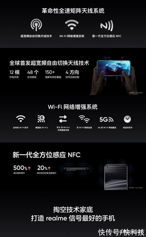 采样率|一图看懂真我GT2与GT2 Pro：差价1200元、五大不同