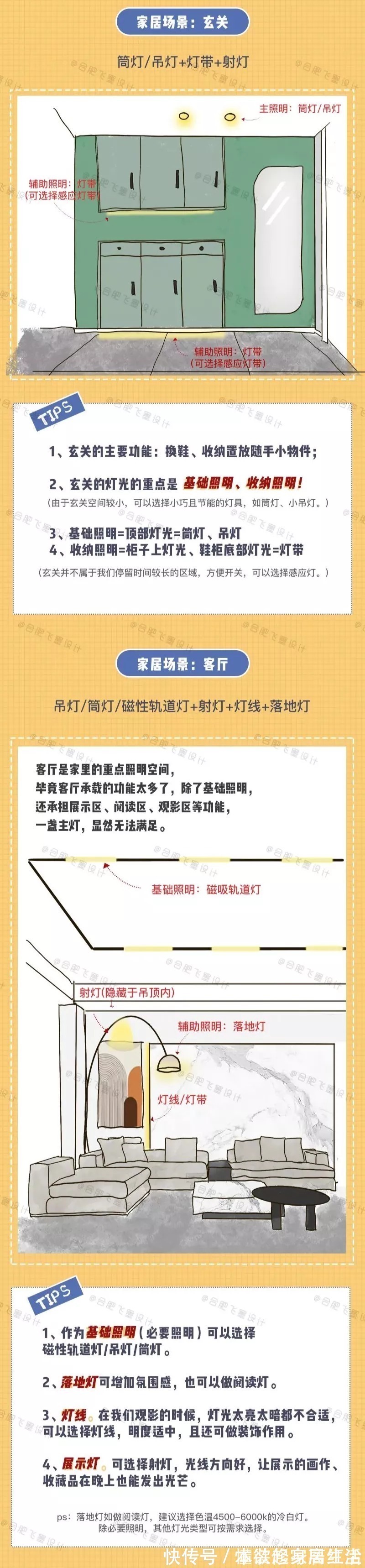 清包|装修还是要下点功夫的,认真总结了一篇详细攻略,直接拿去参考吧