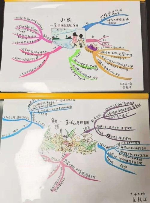 批改|和睦路小学：作业布置“少、精、活” ， 作业批改 “精、细、实”