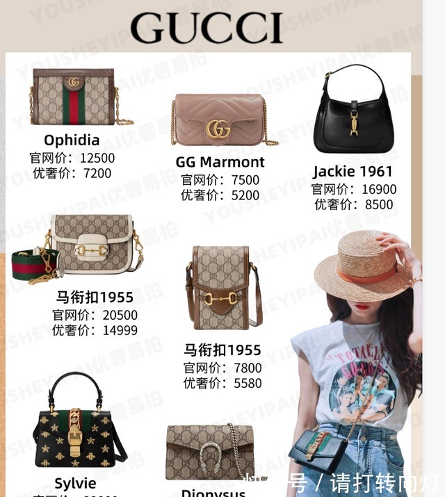 noe 二手奢侈品包包|可爱当道!2021mini大牌包合集!