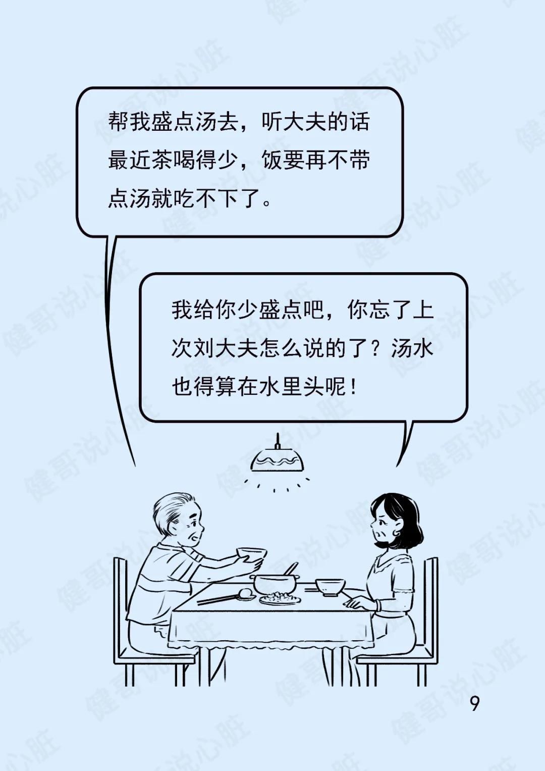 注意|【健哥说心脏】心衰患者出院了,还要注意什么?