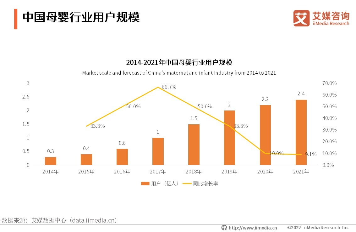母婴科技:新时代育儿的智慧工具