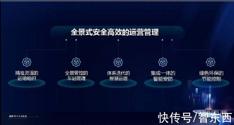 OS2.0|助力轨道交通智能升级！腾讯推操作系统穗腾OS 2.0，广州地铁率先示范运营