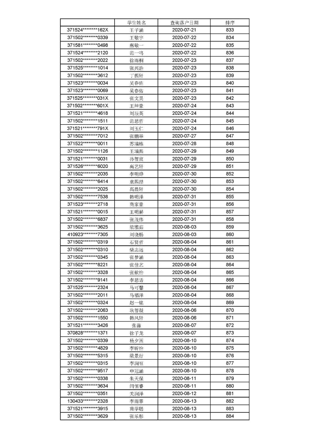 公示|聊城文轩初级中学、东昌中学2021年招生信息公示