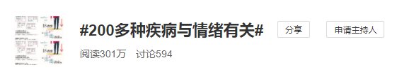 不良情绪|200多种疾病与情绪有关？负面情绪过多，正在悄悄毁掉你的健康…