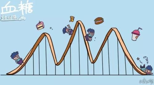 如果你想瘦 首先就是要想办法科学降低食欲