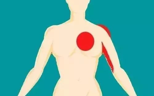 冠心病患者|近期高发！只因错了这一事，这对夫妻竟阴阳两隔