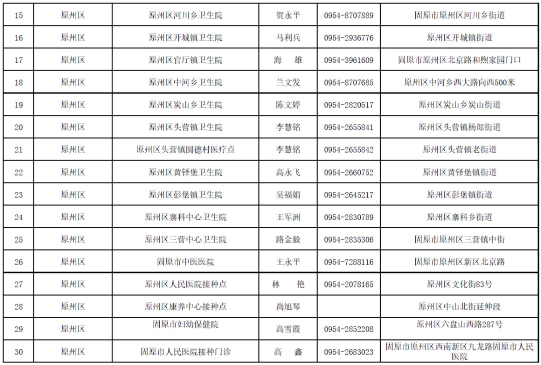 公告|关于5月29日接种新冠疫苗的公告