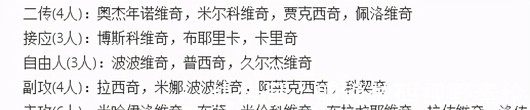 塞尔维亚女排|女排世界冠军再遭打击！王牌副攻恐落选奥运名单，利好中国女排？