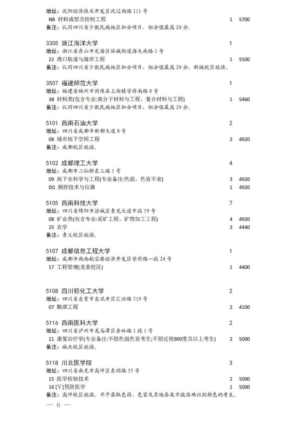 录取|23日15:00截止！国家专项计划录取院校未完成计划第二次、地方专项计划、省属高校帮扶专项计划征集志愿来啦