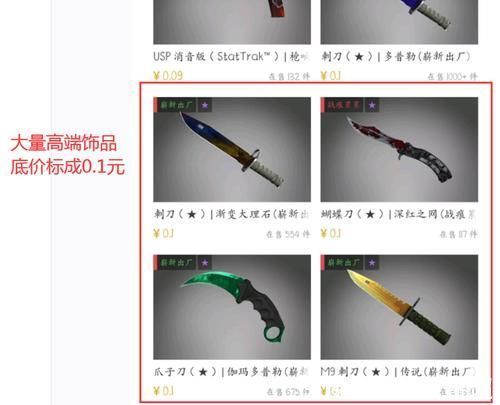 红锁|CSGO：市场出现严重BUG？龙狙咆哮只要0.1元，背后却是大商的噩梦