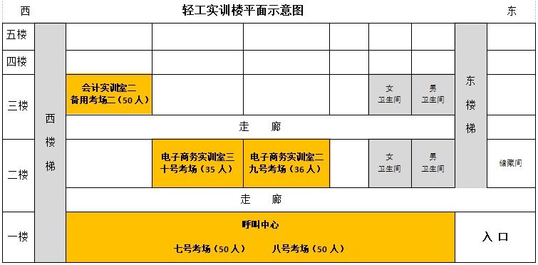 温馨|倒计时开始：奉上温馨提示和考点示意图一份，请签收！