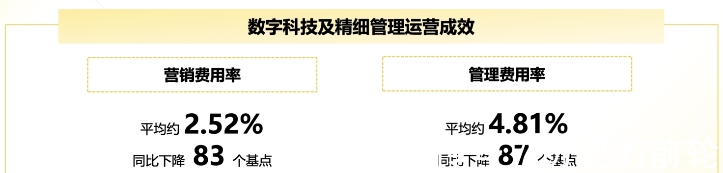 集团|房地产白银时代,市场在奖励什么样的房企?