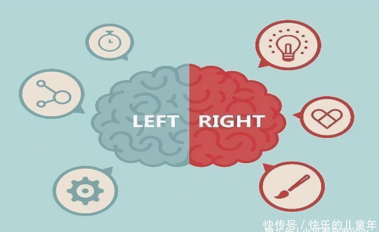绘本|3-6岁是右脑开发的黄金期，教你3个方法，给孩子一个“超级大脑”