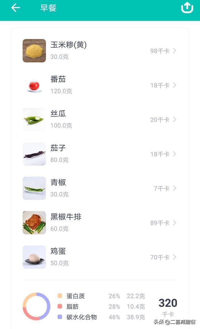 食谱|7种食材，1000毫升，4碗，热量仅320大卡，营养减脂餐这样搭配