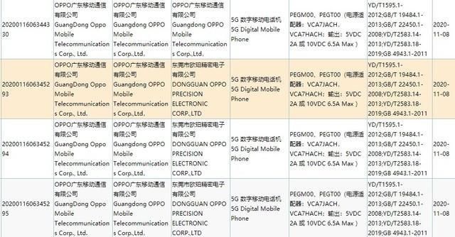 标配|OPPO Reno系列再添一员！全系标配65W快充！