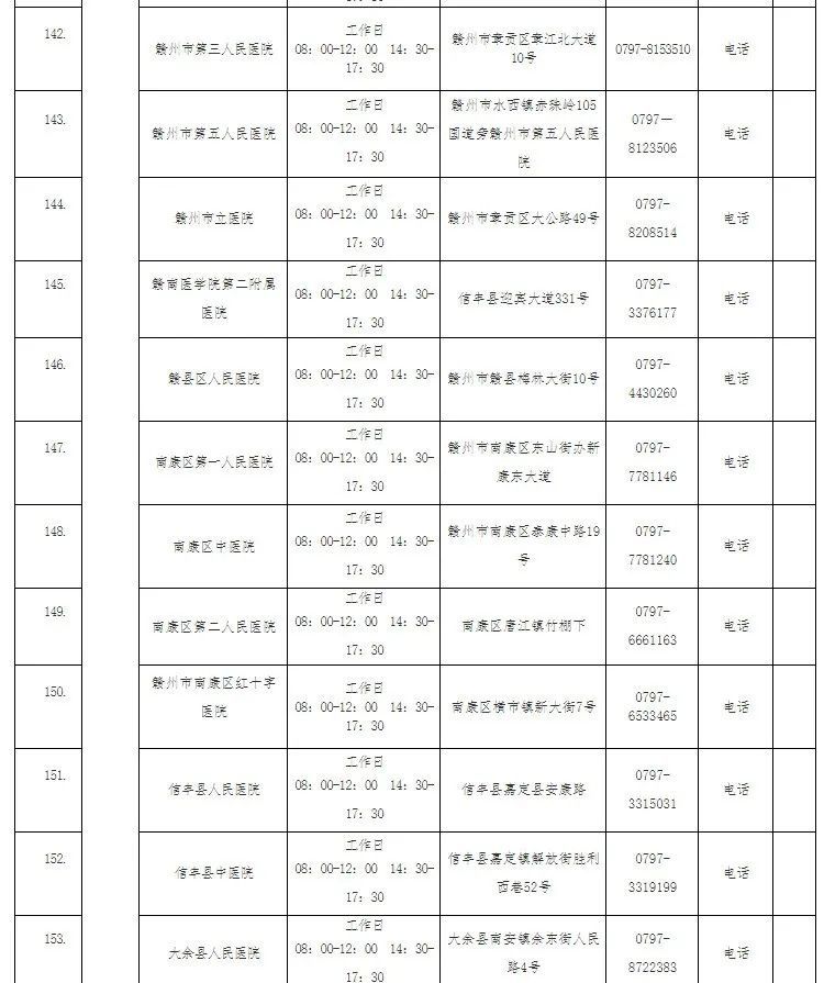疫情|【接种疫苗保健康】转扩！疫情防控不可松懈！（附核酸检测的医疗机构名单）