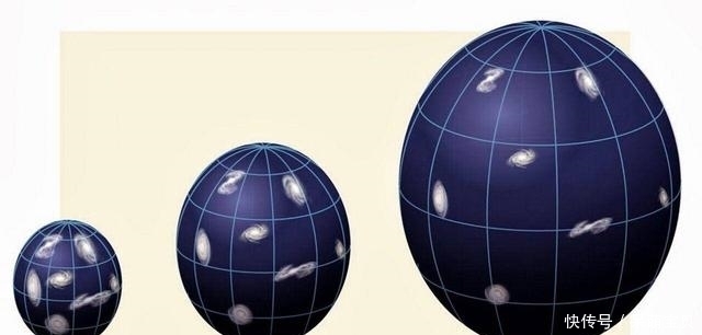 表观 宇宙的加速度能用飞机的表观加速度类比吗?