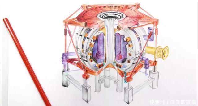 “人造太阳”亮相在即!在地球上“种太阳”现实吗