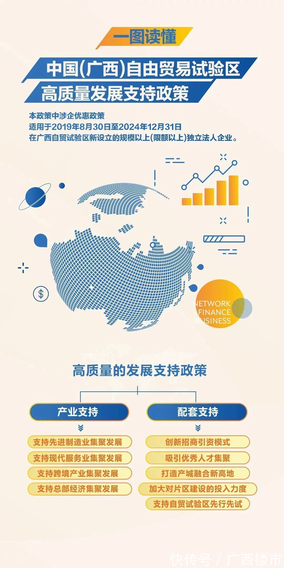 五象|两年!五象甲写空置率从80.2%下降到47.86%,写字楼吸附能力惊人