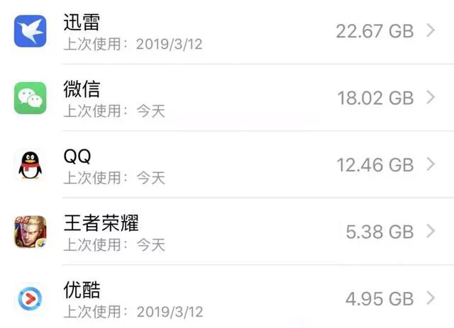 手机内存最大是多少g