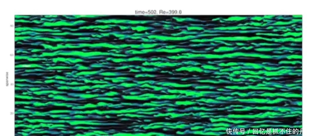 流体 终于破解了流体力学中,长达数十年之久的物理之谜!