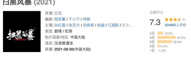 潘粤明|开播到收官评分大跳水,观众在失望什么?