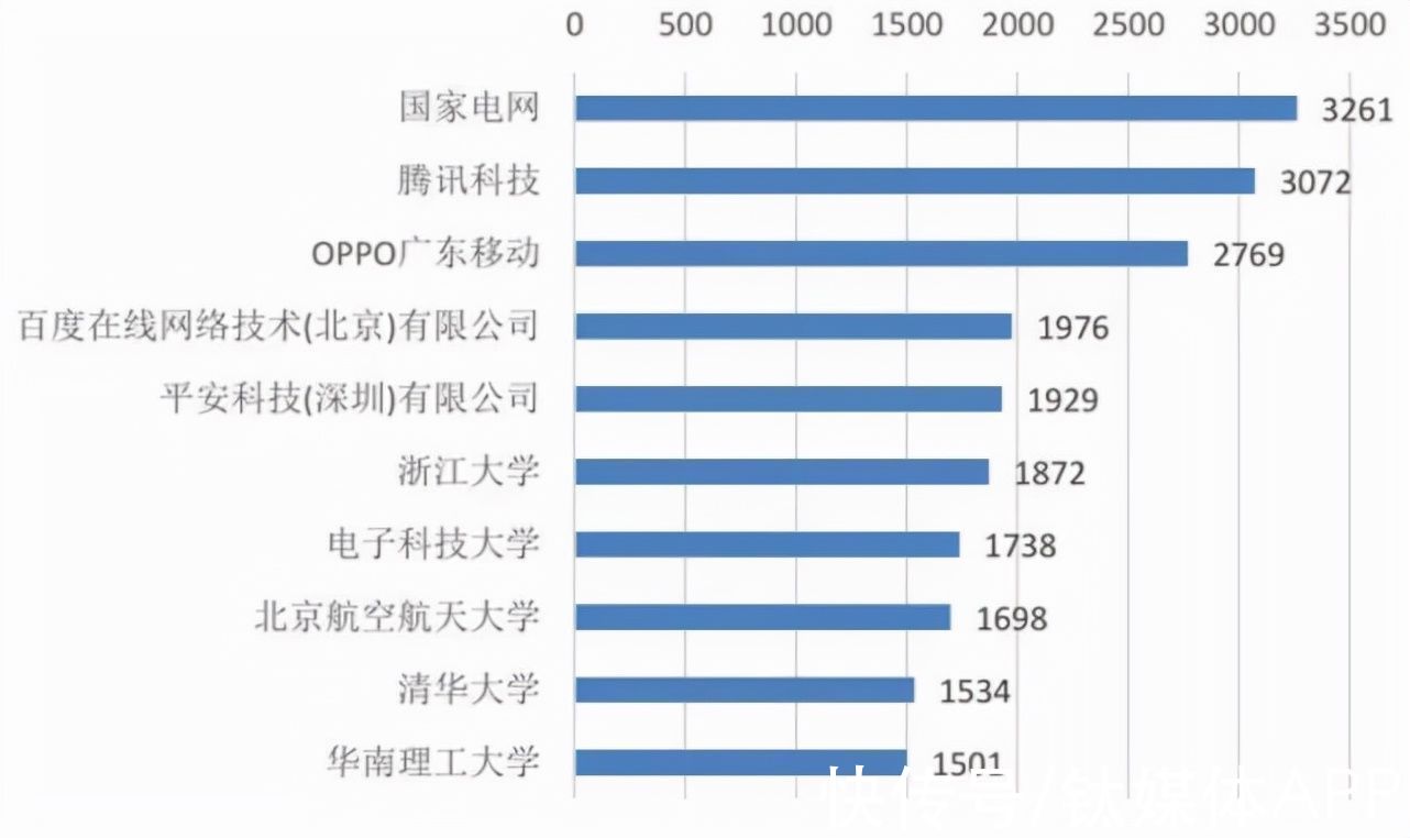 拼多多|互联网大变局：上九天下五洋，大厂如何大有可为？