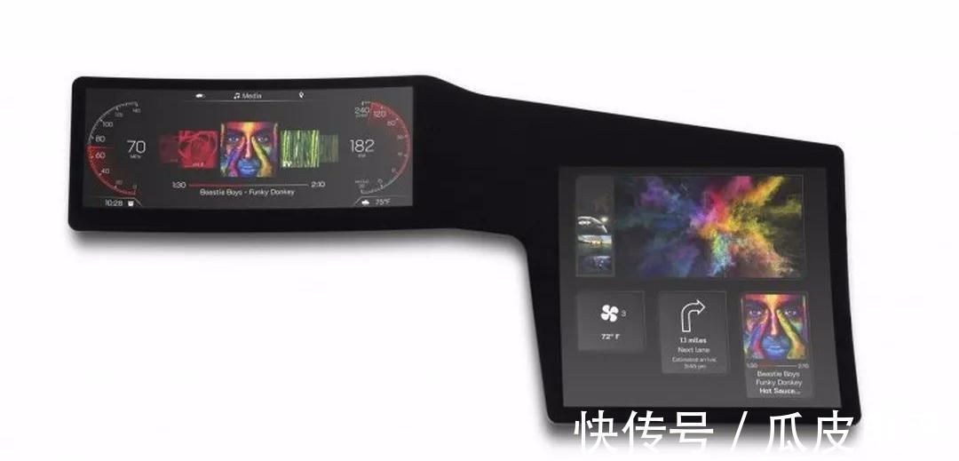 技术|智能座舱解决方案——伟世通推出SmartCore域控制器