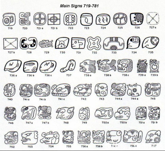 中国|世界上最美丽复杂的象形文字,比中国汉字还要精妙,却没人肯用