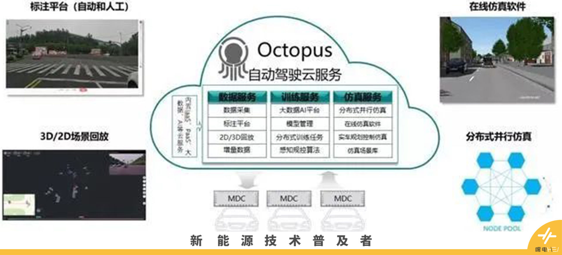 意欲何为|从“不造车”到“不造整车”，华为在汽车圈意欲何为？