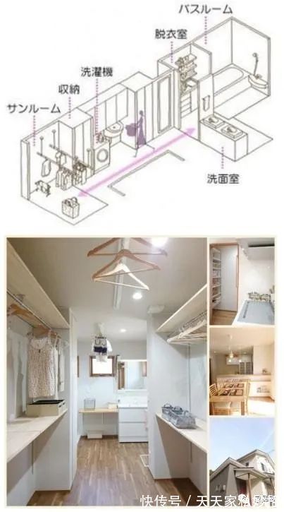 衣帽间|洗漱台外移做单间,内设洗衣房、衣帽间,这是家居界的“大局观”