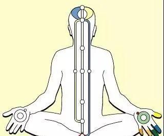 外阴|外阴瘙痒?妇科炎症?中医一招,最直接、最有效、最简单!