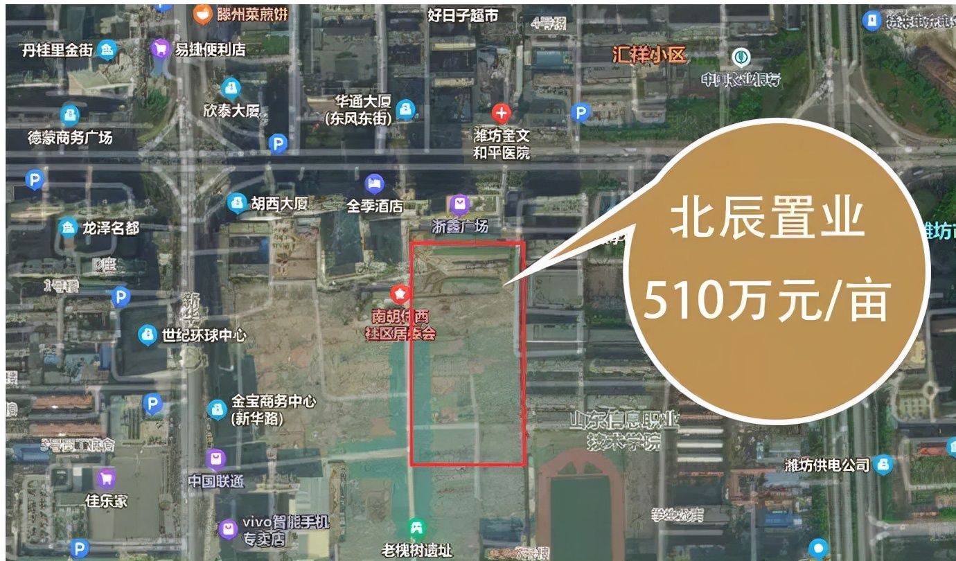 潍坊|?潍坊土地市场再迎新“战绩”！最高510万元/亩